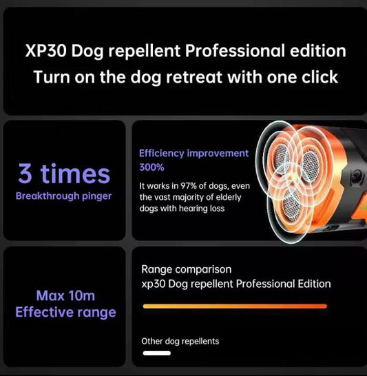 2025 New Dog Trainer anti-barking device